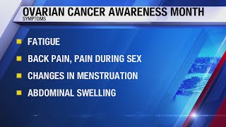 Ovarian Cancer Awareness Month [upl. by Fairman]