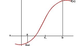 Bisection Method Numerical Methods [upl. by Jepson671]