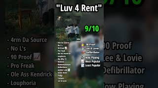 Smino  Luv 4 Rent  Mini Album Review [upl. by Noimad805]