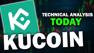 KUCOIN KCS BULLRUN PUMP COMING  KCS Technical Analysis  KCS Price Prediction [upl. by Winton959]