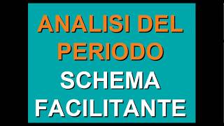 Grammatica3 Analisi del periodo schema facilitante per unanalisi del periodo di livello base [upl. by Goth]