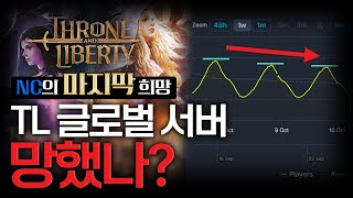 개고기 탕후루 해외반응 정리 [upl. by Secrest]