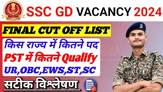 SSC GD FINAL CUT OFF LIST STATE WISE  SSC GD FINAL RESULT 2024 SSC FINAL MERIT LIST 2024 PART 1 [upl. by Midan]