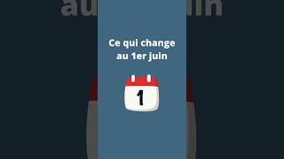 Ce qui change en juin 2024 [upl. by Hamlet]