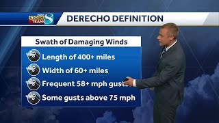 Iowa weather Fridays storm was Iowas latest derecho [upl. by Boone]