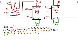 Memory interfacing in 8085 Microprocessor  Interface 16KB RAM amp 4KB ROM with 8085  MPMC BEC502 [upl. by Regine]