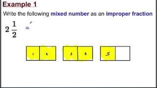 Year 9 Mixed Numbers to Improper Fractions 280113 [upl. by Llehcnom]