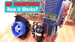 How Air Conditioner Works And What We Have Inside [upl. by Robaina]