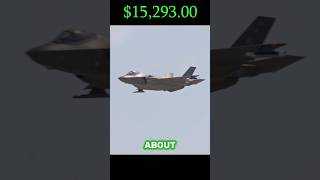 Fighter Jet Cannon Cost [upl. by Marge]