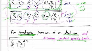 Thermodynamics  79 Entropy Change of Ideal Gases [upl. by Norab]