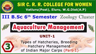 3 BSc 36  Aquaculture Management  Unit 1  Types of Hatcheries Breeding amp Hatchery Mgmt 1 [upl. by Eirroc]