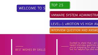 VMware System Administration Interview Questions amp Answers  vMOTION VS HA Beginner to Intermediate [upl. by Hanforrd]