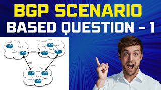 BGP ScenarioBased Question  BGP Interview Question 1 ccie [upl. by Amalita]