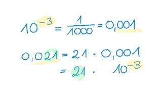 Zehnerpotenzen Einführung [upl. by Ulland2]