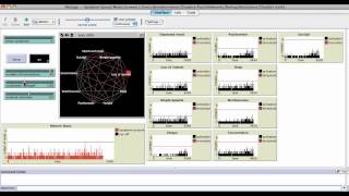 Network Analysis An Integrative Approach to the Structure of Psychopathology Figure 9 [upl. by Rubliw]