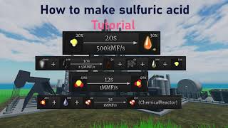 How to make Sulfuric acid tutorial Roblox industrialist [upl. by Nolahc]