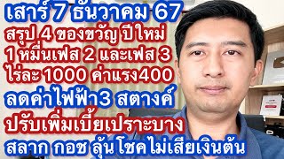 ส 7 ธค 67 สรุป4ของขวัญปีใหม่ 1 หมื่นเฟส 23 ไร่ละ 1000 ค่าแรง 400 ลดค่าไฟ ปรับเบี้ยเปราะบาง สลาก กอช [upl. by Otipaga]