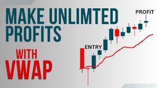 VWAP trading strategy  Algo trading with VWAP  One of the best trading strategy on VWAP [upl. by Neva]