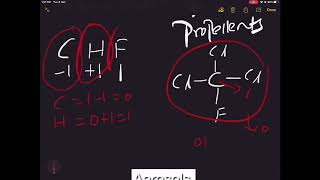 Aerosols in pharmacy [upl. by Oak311]