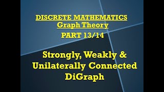 Graph Theory  Discrete Mathematics  Unit3  Part 13  Strongly Weakly amp Unilaterally Co Digraphs [upl. by Nedry]