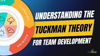 Tuckmans Theory  Understanding the Stages of Team Formation [upl. by Remot328]