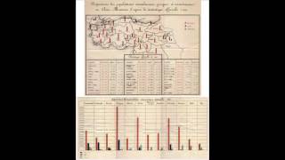 Population Exchange Between Greece And Turkey [upl. by Cartwright723]