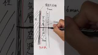 防犯カメラを付けてみました 亀ソーラー 塚本無線 WTW [upl. by Anelec]