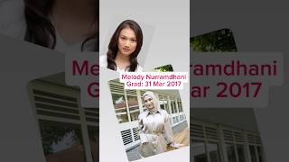 Para member Gen 1 JKT48 Part 2 jkt48 gen1 graduate [upl. by Randa543]