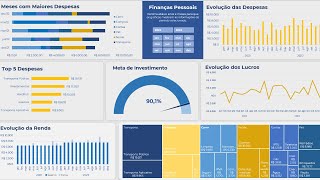 Criando um Dashboard de Finanças Pessoais no Excel  Aprenda do Zero [upl. by Ayrb849]