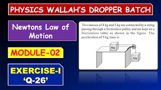 Two masses of 4 kg and 5 kg are connected by a string passing through a frictionless pulley and are [upl. by Leora]