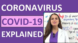 Coronavirus COVID19 Symptoms Causes Prevention Nursing Review [upl. by Dhu]