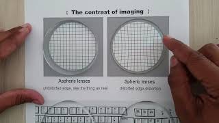 Aspheric lenses in Detail  Aspherical lens vs Spherical lens  Asph lens [upl. by Idnor715]