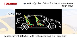 Hbridge PreDriver IC for EPS and Automotive Body Application TB9057FG [upl. by Nnayllehs]