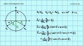 Tres cargas eléctricas sobre una circunferencia [upl. by Cirre299]