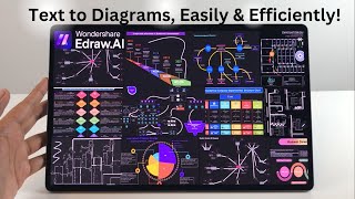 How to Use EdrawAI to Convert Text into Beautiful Diagrams Effortlessly [upl. by Necyrb]