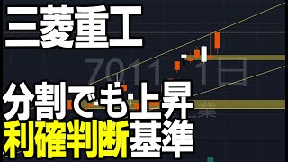 三菱重工業（7011）分割後も強い買い圧力続く。株式テクニカルチャート分析 [upl. by Matthias]