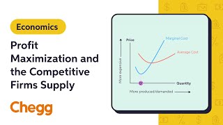 Profit Maximization and the Competitive Firms Supply Curve  Microeconomics [upl. by Mcquade162]