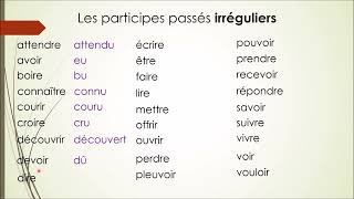 Le passé composé  partie 3 verbes du 3e groupe  verbes irréguliers [upl. by Aikan]