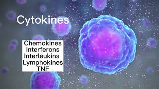 Cytokines [upl. by Pembrook]