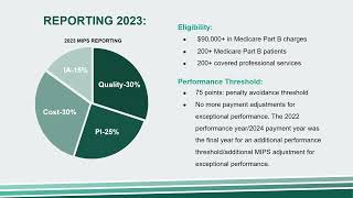 2023 PFS Proposed Rule Understanding the Impact on MIPS [upl. by Elrebmik]