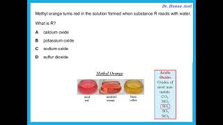 Types of oxides  IGCSE Chemistry  Dr Hanaa Assil [upl. by Nohcim802]