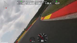 Spa Francorchamps 2022 layout  onboard BMW S1000RR [upl. by Gerik]