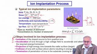 Lecture 49  Ion Implantation  I [upl. by Rimola]