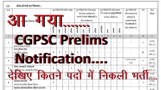 Cgpsc Prelims Advertisement 2024  2025  cgpsc exam detail 2024  25  Cgpsc pre post details [upl. by Edualcnaej]