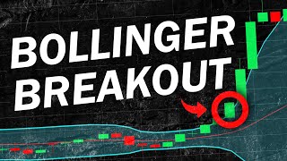 BEST Bollinger Bands Breakout Strategy For Daytrading Forex Bollinger Bands Tutorial [upl. by Nerahs]