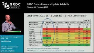 Pulse performance update  L McMurray  2017 Grains Research Update  Adelaide [upl. by Ennahs472]