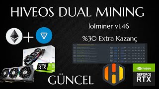 ETHTON Dual Mining  LolMiner 146 Kesin Güncelleyin [upl. by Evyn]