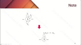 Kleenes Theorem Part I amp II [upl. by Chadwick143]