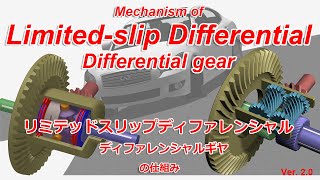 Limited slip differential how it works Revised Edition 20 [upl. by Akenahc]