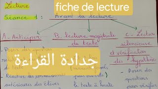 Fiche de Lecture جدادة القراءة [upl. by Acima]